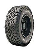 Automotive & Industrial